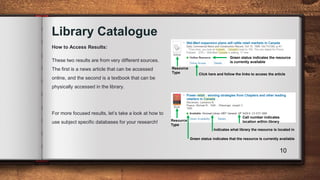 Guide to uOttawa Management Library Resources | PDF