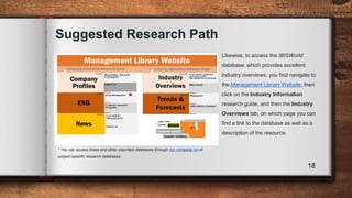 Guide to uOttawa Management Library Resources | PDF