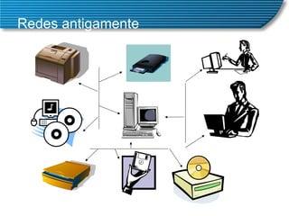 Redes antigamente Concebidas para compartilhar recursos mais caros. 