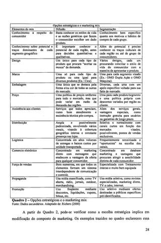 Opções estratégicas e o marketing mix 
Elementos do mix Difusão Segmentação 
Conhecimento à respeito do 
consumidor 
Basta conhecer os estilos de vida 
e as razões genéricas que fazem 
o consumidor escolher um dado 
produto. 
Conhecimento bem específico 
quanto aos motivos e hábitos de 
compra de cada grupo. 
Conhecimento sobre potencial e 
traços dominantes de cada 
segmento geográfico 
E importante conhecer o 
potencial de cada região, antes 
para decisões quantitativas e 
qualitativas. 
Além do potencial é preciso 
conhecer os traços culturais de 
cada região ou até de grupo de 
consumidores. 
Design Um único para cada tipo de 
produto que procura "acertar na 
mosca" da demanda. 
Vários designs, cada um 
procurando conciliar o estilo de 
vida do consumidor com a 
maneira de apresentar o produto. 
Marca Uma só para cada tipo de 
produto ou uma igual para 
diversos produtos (Ex.: Cica). 
Uma para cada segmento visado 
(Ex.: OMO Dupla Ação e OMO 
Máquina). 
Embalagem Uma única que se destaca pela 
forma e/ou cor de todas as outras 
do mercado. 
Diversas, cada uma com um 
apelo específico voltado para sua 
fatia de mercado. 
Preço Uma política de preços uniforme 
para todo o mercado, mas que 
pode variar em razão da 
demanda das regiões. 
Uma para cada produto/segmento 
e uma política própria com 
descontos variados por região ou 
cliente. 
Assistência aos clientes Serviços que todos apreciam, 
como bom atendimento e 
assistência técnica pós-compra. 
Alem dos serviços gerais, 
vantagens especiais, como 
instrução gratuita para usuários 
ou garantias de longo prazo. 
Distribuição Ampla e possivelmente 
padronizada, envolvendo vários 
canais, visando à cobertura 
geográfica intensa e constante 
presença nas lojas. 
Seletiva e normalmente com 
canais curtos em função dos 
mercados visados, 
possivelmente, pontos de vendas 
exclusivos. 
Logística Concentrada em altos volumes 
de entregas e baixos custos por 
unidade transportada. 
Frequentemente terceirizada e 
"oportunista" na escolha dos 
canais. 
Comercio eletrônico Concentrado em marketing 
direto com mensagens que 
enaltecem a vantagem da oferta 
para qualquer consumidor. 
Concentrado em database 
marketing e vantagens que 
procuram atingir a sensibilidade 
distinta de cada consumidor. 
Força de vendas Bem numerosa, em que todos os 
elementos formam um sistema 
interdependente de comunicação 
e controle. 
Especializada com Treinamento 
intenso e muito bem equipada 
Propaganda Usa mídia massificada, como TV 
aberta, rádio, jornais, outdoor, 
merchandising. 
Usa mídia seletiva, como revistas 
especializadas, marketing direto, 
TV a cabo, intemet. 
Promoção Uso freqüente mediante 
descontos, liquidações, cupons, 
bônus, etc. 
Uso seletivo mediante ofertas 
destinadas a públicos específicos 
pré-identificados. 
Quadro 2 — Opções estratégicas e o marketing mix 
Fonte: Dados secundários. Adaptado de: Richers (2000) 
A partir do Quadro 2, pode-se verificar como a escolha estratégica implica em 
modificação do composto de marketing. Os exemplos trazidos no quadro esclarecem essa 
28 
 