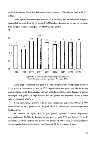 participação do setor diante do PIB ficou no mesmo patamar, 5,3% sobre um total de R$ 2.32 
tri lhões. 
lucratividade do setor. Essa foi em média de 1,75% sobre o faturamento no ano, e a evolução 
desse índice ao longo dos anos pode ser observada na Figura 9. 
2.5 
2.0 -I 
1.0 -I 
0.5 -I 
0.0 
Outro aspecto interessante em relação a 2006 levantado pela revista foi em relação à 
1.7 
leeln 
1 1 
1.6 
1.3 
• .3 
MOIMONIMI•11/111 
1111nffill. 
'1 .0 1.7 1.75 •n•nn•11 E.M.~ 
1.5 
~EM 
2.0 
1 ã 92 1 999 2000 2001 200:: 2002 200 .1 2005 2006 
Figura 9 — Lucro líquido médio sore o faturamento. 
Fonte: Dados secundários. SuperHiper. Panorama 2008. 
Como pode se constatar na Figura 9, o setor apresentou uma rentabilidade média de 
1.75% sobre o faturamento no ano de 2006, representando um ganho em relação ao ano 
anterior, mas na média das oscilações que vem sofrendo nos últimos anos. Segundo a mesma 
publicação, esse ganho foi impulsionado por uma gestão das empresas voltada a obter 
melhores índices de eficiência. 
Nesse mesmo ano, o grupo de lojas que mais cresceu foi o que possui entre 251 e 1000 
metros quadrados. estes passaram de 25% para 25,9% do total de participantes na pesquisa 
Ranking Abras. 
Se tratando da região Sul, a qual possui segundo a revista SuperHiper 
aproximadamente 21,25% do faturamento do setor no país. 27% das lojas e 22 % de 
funcionários, pôde-se verificar uma ascensão no período de 2001 a 2005, no qual apresentou 
um desempenho bastante interessante: crescimento de 37,9% no número de lojas. 
49 
 