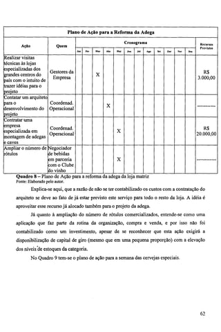 Plano de Ação para a Reforma da Adega 
Ação Quem 
Cronograma Recursos 
Prev istos 
Jan Fev Mar Abr Mal Jun Jul Ago Set Out Nov Dez 
Realizar visitas 
técnicas às lojas 
especializadas dos 
grandes centros do 
pais com o intuito de 
trazer idéias para o 
projeto 
Gestores da 
Empresa 
X R$ 
3.000,00 
Contatar um arquiteto 
para o 
desenvolvimento do 
projeto 
Coordenad. 
Operacional 
X 
Contratar uma 
empresa 
especializada em 
montagem de adegas 
e caves 
Coordenad. 
Operacional 
X 
R$ 
20.000,00 
Ampliar o número de 
rótulos 
Negociador 
de bebidas 
em parceria 
com o Clube 
do vinho 
X 
Quadro 8— Plano de Ação para a reforma da adega da loja matriz 
Fonte: Elaborado pelo autor. 
Explica-se aqui, que a razão de não se ter contabilizado os custos com a contratação do 
arquiteto se deve ao fato de já estar previsto este serviço para todo o resto da loja. A idéia é 
aproveitar esse recurso já alocado também para o projeto da adega. 
Já quanto à ampliação do número de rótulos comercializados, entende-se como uma 
aplicação que faz parte da rotina da organização, compra e venda, e por isso não foi 
contabilizado como um investimento, apesar de se reconhecer que esta ação exigirá a 
disponibilização de capital de giro (mesmo que em uma pequena proporção) com a elevação 
dos níveis 'de estoques da categoria. 
No Quadro 9 tem-se o plano de ação para a semana das cervejas especiais. 
62 
 