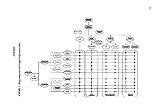4:ts rsasso 
Gaztio 
Commciel 
~ao da 
Inf"^"fie, 
PEo-°D 
Ne.on-s 
ÁREA 
COLERCIAL 
ÁREA DE GESTÃO 
a4 INFORMAÇÃO 
ÁREA CE 
SUPORTE 
Amaine Má 
Sodetále 
Eçutwa 
"""es Crek ¥9111ca = 
erGe e, 1E1n81a1i1r1e11e1d1i~M~11e1e1f1k11e1e1e~ llmiourl~"1v 1119111111" 111111111~1111111~ 
11`111'k.~11811n111i11n011e11r111a11~f11e11r11MaB 
NI 11111111111111111111 
ALV:reht: 
7.11'1! nierai—ereee 
ames eneementeemmeses 
