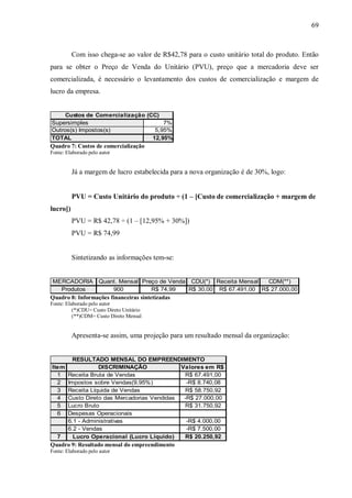 69



          Com isso chega-se ao valor de R$42,78 para o custo unitário total do produto. Então
para se obter o Preço de Venda do Unitário (PVU), preço que a mercadoria deve ser
comercializada, é necessário o levantamento dos custos de comercialização e margem de
lucro da empresa.


     Custos de Comercialização (CC)
Supersimples                         7%
Outros(s) Impostos(s)             5,95%
TOTAL                            12,95%
Quadro 7: Custos de comercialização
Fonte: Elaborado pelo autor


          Já a margem de lucro estabelecida para a nova organização é de 30%, logo:


          PVU = Custo Unitário do produto ÷ (1 – [Custo de comercialização + margem de
lucro])
          PVU = R$ 42,78 ÷ (1 – [12,95% + 30%])
          PVU = R$ 74,99


          Sintetizando as informações tem-se:


 MERCADORIA          Quant. Mensal Preço de Venda CDU(*) Receita Mensal   CDM(**)
   Produtos              900          R$ 74,99    R$ 30,00 R$ 67.491,00 R$ 27.000,00
Quadro 8: Informações financeiras sintetizadas
Fonte: Elaborado pelo autor
          (*)CDU= Custo Direto Unitário
          (**)CDM= Custo Direto Mensal


          Apresenta-se assim, uma projeção para um resultado mensal da organização:


          RESULTADO MENSAL DO EMPREENDIMENTO
Item               DISCRIMINAÇÃO              Valores em R$
  1     Receita Bruta de Vendas                R$ 67.491,00
  2     Impostos sobre Vendas(9,95%)            -R$ 8.740,08
  3     Receita Líquida de Vendas              R$ 58.750,92
  4     Custo Direto das Mercadorias Vendidas  -R$ 27.000,00
  5     Lucro Bruto                            R$ 31.750,92
  6     Despesas Operacionais
        6.1 - Administrativas                   -R$ 4.000,00
        6.2 - Vendas                            -R$ 7.500,00
   7      Lucro Operacional (Lucro Líquido)    R$ 20.250,92
Quadro 9: Resultado mensal do empreendimento
Fonte: Elaborado pelo autor
 