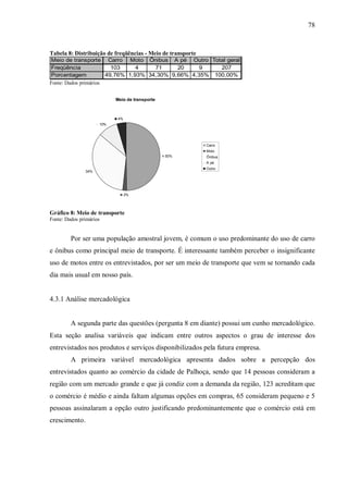 78


Tabela 8: Distribuição de freqüências - Meio de transporte
Meio de transporte Carro Moto Ônibus A pé Outro Total geral
Freqüência               103     4    71     20     9    207
Porcentagem            49,76% 1,93% 34,30% 9,66% 4,35% 100,00%
Fonte: Dados primários


                           Meio de transporte



                            4%
                     10%




                                                             Carro
                                                             Moto
                                                50%          Ônibus
                                                             A pé
                                                             Outro
               34%




                                 2%




Gráfico 8: Meio de transporte
Fonte: Dados primários


         Por ser uma população amostral jovem, é comum o uso predominante do uso de carro
e ônibus como principal meio de transporte. É interessante também perceber o insignificante
uso de motos entre os entrevistados, por ser um meio de transporte que vem se tornando cada
dia mais usual em nosso país.


4.3.1 Análise mercadológica


         A segunda parte das questões (pergunta 8 em diante) possui um cunho mercadológico.
Esta seção analisa variáveis que indicam entre outros aspectos o grau de interesse dos
entrevistados nos produtos e serviços disponibilizados pela futura empresa.
         A primeira variável mercadológica apresenta dados sobre a percepção dos
entrevistados quanto ao comércio da cidade de Palhoça, sendo que 14 pessoas consideram a
região com um mercado grande e que já condiz com a demanda da região, 123 acreditam que
o comércio é médio e ainda faltam algumas opções em compras, 65 consideram pequeno e 5
pessoas assinalaram a opção outro justificando predominantemente que o comércio está em
crescimento.
 
