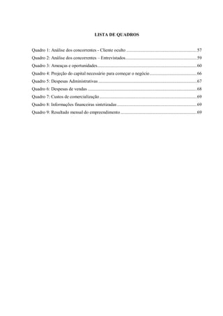8



                                              LISTA DE QUADROS


Quadro 1: Análise dos concorrentes - Cliente oculto ............................................................ 57
Quadro 2: Análise dos concorrentes – Entrevistados............................................................. 59
Quadro 3: Ameaças e oportunidades..................................................................................... 60
Quadro 4: Projeção do capital necessário para começar o negócio ........................................ 66
Quadro 5: Despesas Administrativas .................................................................................... 67
Quadro 6: Despesas de vendas ............................................................................................. 68
Quadro 7: Custos de comercialização ................................................................................... 69
Quadro 8: Informações financeiras sintetizadas .................................................................... 69
Quadro 9: Resultado mensal do empreendimento ................................................................. 69
 