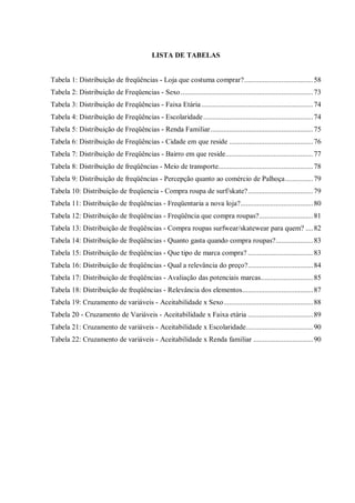 9



                                            LISTA DE TABELAS


Tabela 1: Distribuição de freqüências - Loja que costuma comprar?..................................... 58
Tabela 2: Distribuição de Freqüencias - Sexo ....................................................................... 73
Tabela 3: Distribuição de Freqüências - Faixa Etária ............................................................ 74
Tabela 4: Distribuição de Freqüências - Escolaridade........................................................... 74
Tabela 5: Distribuição de Freqüências - Renda Familiar ....................................................... 75
Tabela 6: Distribuição de Freqüências - Cidade em que reside ............................................. 76
Tabela 7: Distribuição de Freqüências - Bairro em que reside............................................... 77
Tabela 8: Distribuição de freqüências - Meio de transporte................................................... 78
Tabela 9: Distribuição de freqüências - Percepção quanto ao comércio de Palhoça............... 79
Tabela 10: Distribuição de freqüencia - Compra roupa de surf/skate?................................... 79
Tabela 11: Distribuição de freqüências - Freqüentaria a nova loja?....................................... 80
Tabela 12: Distribuição de freqüências - Freqüência que compra roupas?............................. 81
Tabela 13: Distribuição de freqüências - Compra roupas surfwear/skatewear para quem? .... 82
Tabela 14: Distribuição de freqüências - Quanto gasta quando compra roupas?.................... 83
Tabela 15: Distribuição de freqüências - Que tipo de marca compra? ................................... 83
Tabela 16: Distribuição de freqüências - Qual a relevância do preço?................................... 84
Tabela 17: Distribuição de freqüências - Avaliação das potenciais marcas............................ 85
Tabela 18: Distribuição de freqüências - Relevância dos elementos...................................... 87
Tabela 19: Cruzamento de variáveis - Aceitabilidade x Sexo................................................ 88
Tabela 20 - Cruzamento de Variáveis - Aceitabilidade x Faixa etária ................................... 89
Tabela 21: Cruzamento de variáveis - Aceitabilidade x Escolaridade.................................... 90
Tabela 22: Cruzamento de variáveis - Aceitabilidade x Renda familiar ................................ 90
 