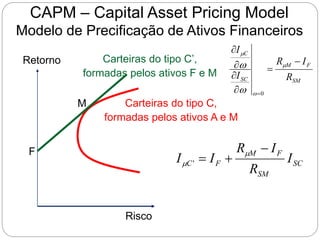 CAPM – Capital Asset Pricing Model
Modelo de Precificação de Ativos Financeiros
Retorno
SM
F
M
SC
C
R
I
R
I
I








w

w
w
0
Risco
F
M
Carteiras do tipo C’,
formadas pelos ativos F e M
Carteiras do tipo C,
formadas pelos ativos A e M
SC
SM
F
M
F
C I
R
I
R
I
I


 
 '
 
