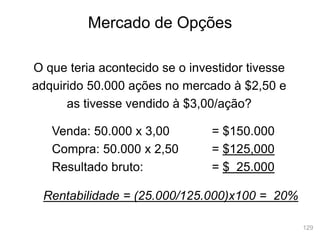 129
Mercado de Opções
O que teria acontecido se o investidor tivesse
adquirido 50.000 ações no mercado à $2,50 e
as tivesse vendido à $3,00/ação?
Venda: 50.000 x 3,00 = $150.000
Compra: 50.000 x 2,50 = $125,000
Resultado bruto: = $ 25.000
Rentabilidade = (25.000/125.000)x100 = 20%
 