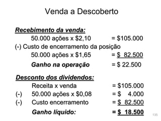 135
Venda a Descoberto
Recebimento da venda:
50.000 ações x $2,10 = $105.000
(-) Custo de encerramento da posição
50.000 ações x $1,65 = $ 82.500
Ganho na operação = $ 22.500
Desconto dos dividendos:
Receita x venda = $105.000
(-) 50.000 ações x $0,08 = $ 4.000
(-) Custo encerramento = $ 82.500
Ganho líquido: = $ 18.500
 