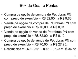 150
• Compra de opção de compra de Petrobras PN
com preço de exercício = R$ 32,00, a R$ 9,60.
• Venda de opção de compra de Petrobras PN com
preço de exercício = R$ 70,00, a R$ 0,01.
• Venda de opção de venda de Petrobras PN com
preço de exercício = R$ 32,00, a R$ 0,12.
• Compra de opção de venda de Petrobras PN com
preço de exercício = R$ 70,00, a R$ 27,25.
• Desembolso = 9,60 – 0,01 – 0,12 + 27,25 = R$ 36,72
Box de Quatro Pontas
 