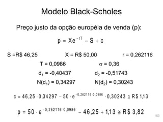 163
Modelo Black-Scholes
Preço justo da opção européia de venda (p):
c
S
Xe
p rT


 
S =R$ 46,25 X = R$ 50,00 r = 0,262116
T = 0,0986 s = 0,36
d1 = -0,40437 d2 = -0,51743
N(d1) = 0,34297 N(d2) = 0,30243
13
1
$
R
30243
0
e
50
34297
0
25
46
c 0986
0
262116
0
,
,
,
, ,
,





 

82
3
$
R
13
1
25
46
e
50
p 0986
0
262116
0
,
,
,
,
,




 

 