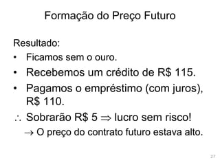 27
Formação do Preço Futuro
Resultado:
• Ficamos sem o ouro.
• Recebemos um crédito de R$ 115.
• Pagamos o empréstimo (com juros),
R$ 110.
 Sobrarão R$ 5  lucro sem risco!
 O preço do contrato futuro estava alto.
 