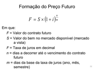32
Formação do Preço Futuro
Em que:
F = Valor do contrato futuro
S = Valor do bem no mercado disponível (mercado
a vista)
F = Taxa de juros em decimal
n = dias a decorrer até o vencimento do contrato
futuro
m = dias da base da taxa de juros (ano, mês,
semestre)
 m
n
i
S
F 

 1
 