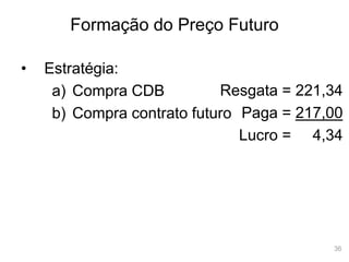 36
Formação do Preço Futuro
• Estratégia:
a) Compra CDB
b) Compra contrato futuro
Resgata = 221,34
Paga = 217,00
Lucro = 4,34
 