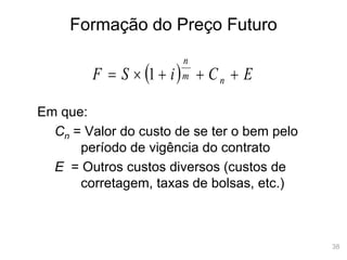 38
Formação do Preço Futuro
Em que:
Cn = Valor do custo de se ter o bem pelo
período de vigência do contrato
E = Outros custos diversos (custos de
corretagem, taxas de bolsas, etc.)
  E
C
i
S
F n
m
n




 1
 