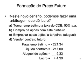 46
Formação do Preço Futuro
• Neste novo cenário, podemos fazer uma
arbitragem que dê lucro?
a) Tomar empréstimo a taxa do CDB; 50% a.a.
b) Compra de ações com este dinheiro
c) Emprestar estas ações a terceiros (aluguel)
d) Vender contrato futuro
Paga empréstimo = - 221,34
Liquida contrato = 217,00
Aluguel de ações = 9,33
Lucro = + 4,99
 