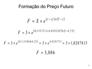51
Formação do Preço Futuro
   
t
T
rf
r
e
S
F 




   
75
,
0
1
0392207
,
0
1527211
,
0
3 



 e
F
 
0287815
,
1
3
3
3 0 2 8 37 5 1
,
0
2 5
,
0
1 1 3 50 0 4
,
0





 
e
e
F
086
,
3

F
 