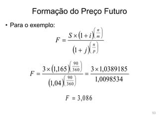 53
Formação do Preço Futuro
• Para o exemplo:
 
  

















p
n
m
n
j
i
S
F
1
1
 
  0098534
,
1
0389185
,
1
3
04
,
1
165
,
1
3
360
90
360
90
















F
086
,
3

F
 
