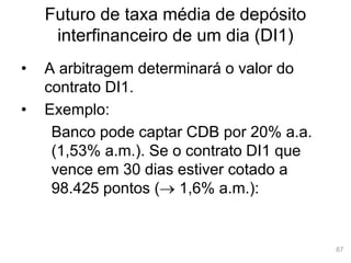87
Futuro de taxa média de depósito
interfinanceiro de um dia (DI1)
• A arbitragem determinará o valor do
contrato DI1.
• Exemplo:
Banco pode captar CDB por 20% a.a.
(1,53% a.m.). Se o contrato DI1 que
vence em 30 dias estiver cotado a
98.425 pontos ( 1,6% a.m.):
 