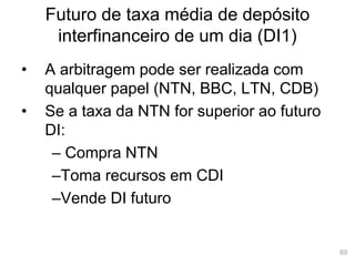 89
Futuro de taxa média de depósito
interfinanceiro de um dia (DI1)
• A arbitragem pode ser realizada com
qualquer papel (NTN, BBC, LTN, CDB)
• Se a taxa da NTN for superior ao futuro
DI:
– Compra NTN
–Toma recursos em CDI
–Vende DI futuro
 