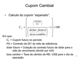 93
Cupom Cambial
• Calculo do cupom “esperado”:
100
1
000
.
100































cambio
taxa
futuro
dolar
C
PU
f
Em que:
Cf = Cupom futuro no período
PU = Contrato de DI1 do mês de referência
dolar futuro = Cotação do contrato futuro de dólar para o
mês de vencimento (dividir por mil!)
taxa cambio = Taxa de câmbio de R$ / US$ para o dia da
operação.
 