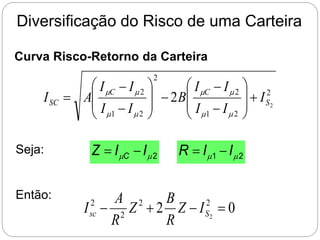 Diversificação do Risco de uma Carteira
Curva Risco-Retorno da Carteira
2
2
1
2
2
2
1
2
2
2 S
C
C
SC I
I
I
I
I
B
I
I
I
I
A
I 






























2

 I
I
Z C 

Então:
Seja: 2
1 
 I
I
R 

0
2 2
2
2
2
2



 S
sc I
Z
R
B
Z
R
A
I
 