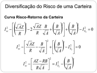 Diversificação do Risco de uma Carteira
Curva Risco-Retorno da Carteira
      0
2 2
2
2
2
2
2













 S
sc I
A
B
A
B
A
B
R
Z
A
R
Z
A
I
  0
2
2
2
2
2
















 S
sc I
A
B
A
B
R
Z
A
I
 
A
B
I
A
R
RB
AZ
I S
sc
2
2
2
2
2







 

 
