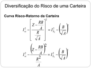 Diversificação do Risco de uma Carteira
Curva Risco-Retorno da Carteira
 
A
B
I
A
R
A
RB
Z
I S
sc
2
2
2
2
2
















   
A
B
I
A
R
A
RB
Z
I S
sc
2
2
2
2
2
2




 