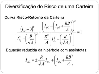 Diversificação do Risco de uma Carteira
Curva Risco-Retorno da Carteira
  1
0
2
2
2
2
2
2
2
2
2
2







































A
B
I
A
R
A
RB
I
I
A
B
I
I
S
C
S
sc


Equação reduzida da hipérbole com assíntotas:










A
RB
I
I
A
R
I SC
C 2


 
