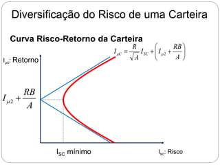 Diversificação do Risco de uma Carteira
Curva Risco-Retorno da Carteira









A
RB
I
I
A
R
I SC
C 2


Ic: Retorno
A
RB
I 
2

ISC mínimo Isc: Risco
 