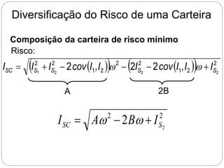 Risco:
A
 
   
  2
2
1
2
2
2
1
2
2
2
2
2
1
2
2
2 S
S
S
S
SC I
I
,
I
cov
I
I
,
I
cov
I
I
I 




 w
w
2B
Diversificação do Risco de uma Carteira
Composição da carteira de risco mínimo
2
2
2
2 S
SC I
B
A
I 

 w
w
 
