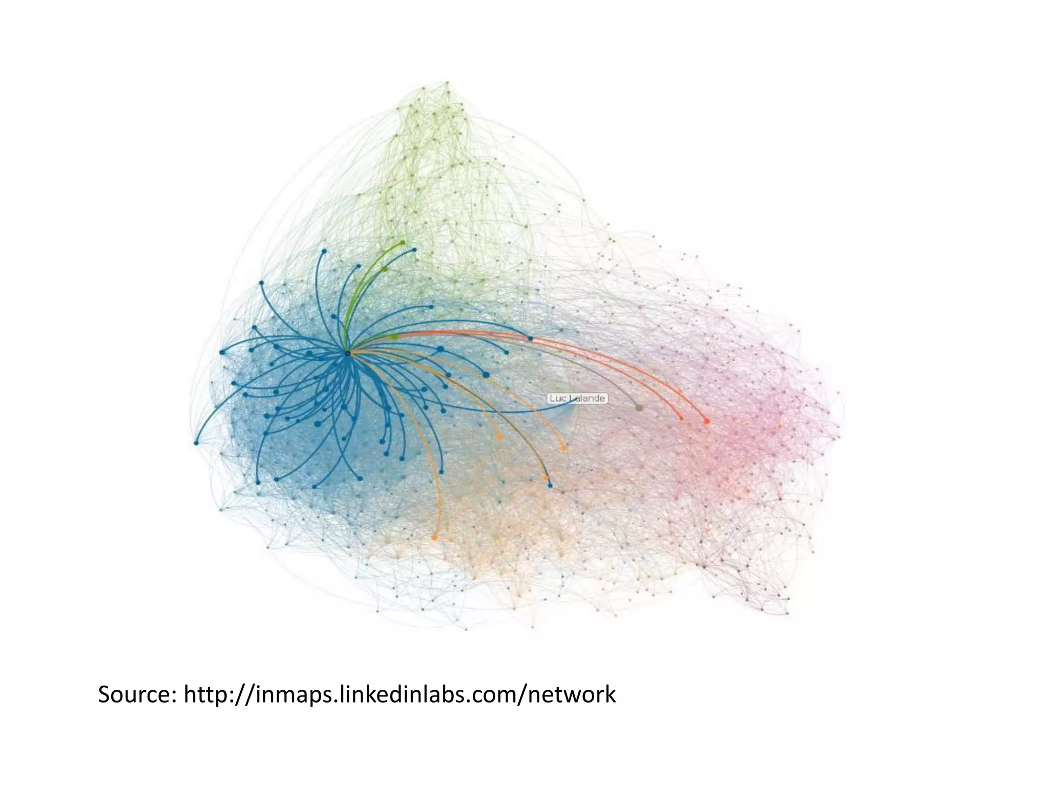 Source: http://inmaps.linkedinlabs.com/network
 