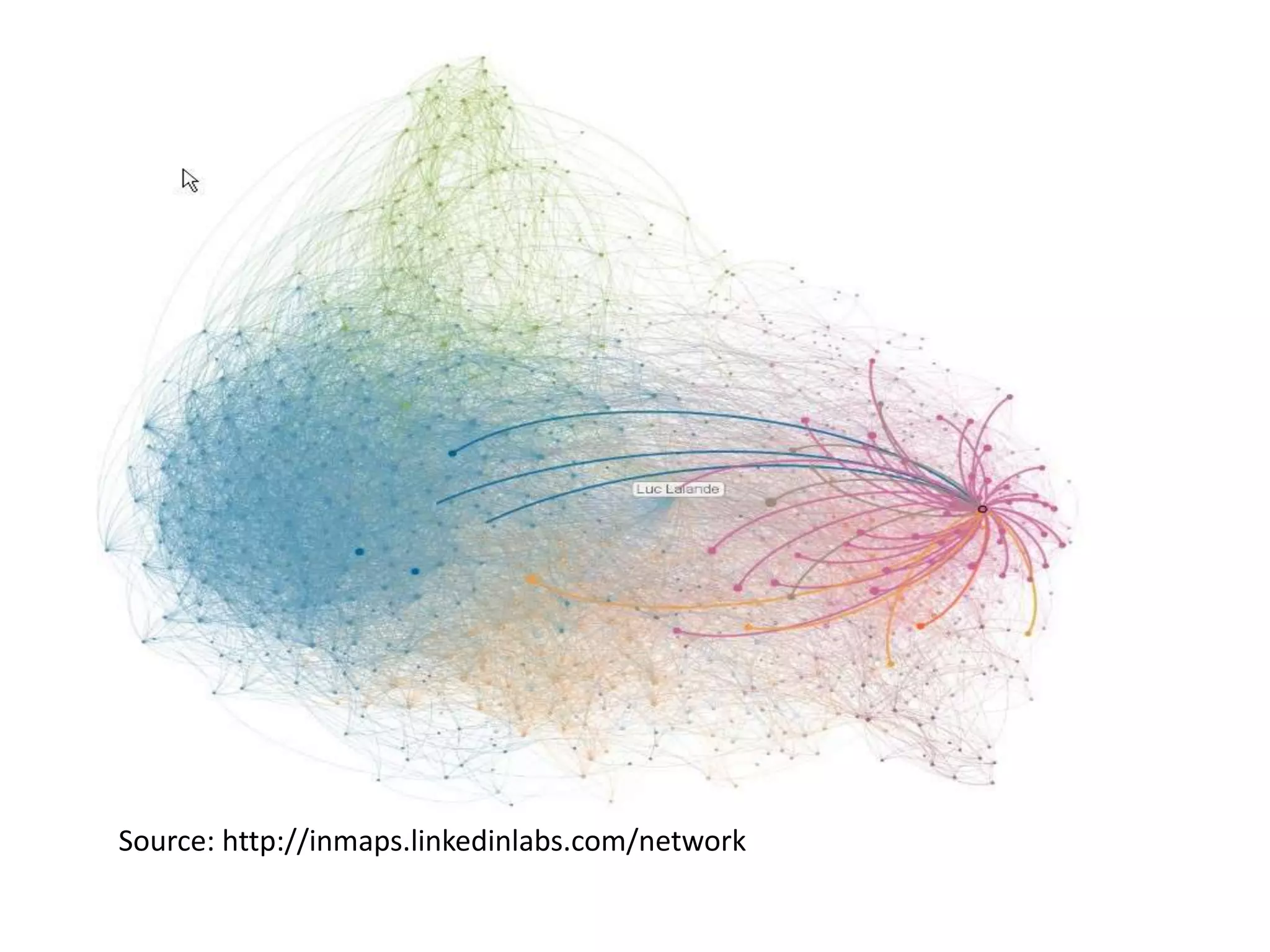 Source: http://inmaps.linkedinlabs.com/network
 
