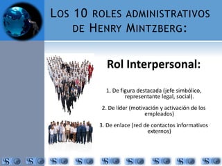 LOS 10 ROLES ADMINISTRATIVOS 
DE HENRY MINTZBERG: 
Rol Interpersonal: 
1. De figura destacada (jefe simbólico, 
representante legal, social). 
2. De líder (motivación y activación de los 
empleados) 
3. De enlace (red de contactos informativos 
externos) 
 