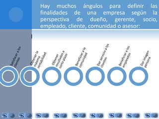 Hay muchos ángulos para definir las 
finalidades de una empresa según la 
perspectiva de dueño, gerente, socio, 
empleado, cliente, comunidad o asesor: 
l 
 
