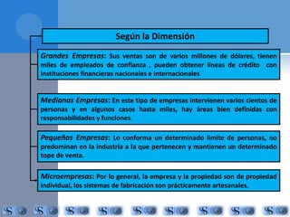 Según la Dimensión 
Grandes Empresas: Sus ventas son de varios millones de dólares, tienen 
miles de empleados de confianza , pueden obtener líneas de crédito con 
instituciones financieras nacionales e internacionales 
Medianas Empresas: En este tipo de empresas intervienen varios cientos de 
personas y en algunos casos hasta miles, hay áreas bien definidas con 
responsabilidades y funciones. 
Pequeñas Empresas: Lo conforma un determinado limite de personas, no 
predominan en la industria a la que pertenecen y mantienen un determinado 
tope de venta. 
Microempresas: Por lo general, la empresa y la propiedad son de propiedad 
individual, los sistemas de fabricación son prácticamente artesanales. 
 