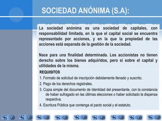 SOCIEDAD ANÓNIMA (S.A): 
La sociedad anónima es una sociedad de capitales, con 
responsabilidad limitada, en la que el capital social se encuentra 
representado por acciones, y en la que la propiedad de las 
acciones está separada de la gestión de la sociedad. 
Nace para una finalidad determinada. Los accionistas no tienen 
derecho sobre los bienes adquiridos, pero si sobre el capital y 
utilidades de la misma. 
REQUISITOS 
1. Formato de solicitud de inscripción debidamente llenado y suscrito. 
2. Pago de los derechos registrales. 
3. Copia simple del documento de Identidad del presentante, con la constancia 
de haber sufragado en las últimas elecciones o haber solicitado la dispensa 
respectiva. 
4. Escritura Pública que contenga el pacto social y el estatuto. 
 