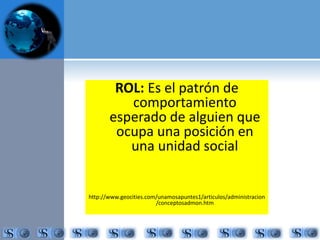 ROL: Es el patrón de 
comportamiento 
esperado de alguien que 
ocupa una posición en 
una unidad social 
http://www.geocities.com/unamosapuntes1/articulos/administracion 
/conceptosadmon.htm 
 