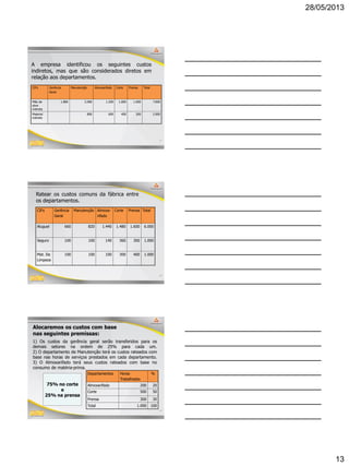 28/05/2013
13
37
A empresa identificou os seguintes custos
indiretos, mas que são considerados diretos em
relação aos departamentos.
CIFs Gerência
Geral
Manutenção Almoxarifado Corte Prensa Total
Mão de
obra
indireta
1.800 2.000 1.200 1.000 1.000 7.000
Material
indireto
800 600 400 200 2.000
38
Ratear os custos comuns da fábrica entre
os departamentos.
CIFs Gerência
Geral
Manutenção Almoxa-
rifado
Corte Prensa Total
Aluguel 660 820 1.440 1.480 1.600 6.000
Seguro 100 100 140 360 300 1.000
Mat. De
Limpeza
100 100 100 300 400 1.000
39
Alocaremos os custos com base
nas seguintes premissas:
Departamentos Horas
Trabalhadas
%
Almoxarifado 200 20
Corte 500 50
Prensa 300 30
Total 1.000 100
75% no corte
e
25% na prensa
1) Os custos da gerência geral serão transferidos para os
demais setores na ordem de 25% para cada um.
2) O departamento de Manutenção terá os custos rateados com
base nas horas de serviços prestados em cada departamento.
3) O Almoxarifado terá seus custos rateados com base no
consumo de matéria-prima.
 