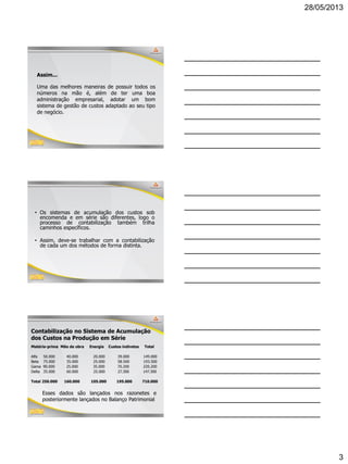 28/05/2013
3
Assim...
Uma das melhores maneiras de possuir todos os
números na mão é, além de ter uma boa
administração empresarial, adotar um bom
sistema de gestão de custos adaptado ao seu tipo
de negócio.
• Os sistemas de acumulação dos custos sob
encomenda e em série são diferentes, logo o
processo de contabilização também trilha
caminhos específicos.
• Assim, deve-se trabalhar com a contabilização
de cada um dos métodos de forma distinta.
Contabilização no Sistema de Acumulação
dos Custos na Produção em Série
Matéria-prima Mão de obra Energia Custos indiretos Total
Alfa 50.000 40.000 20.000 39.000 149.000
Beta 75.000 35.000 25.000 58.500 193.500
Gama 90.000 25.000 35.000 70.200 220.200
Delta 35.000 60.000 25.000 27.300 147.300
Total 250.000 160.000 105.000 195.000 710.000
Esses dados são lançados nos razonetes e
posteriormente lançados no Balanço Patrimonial
 