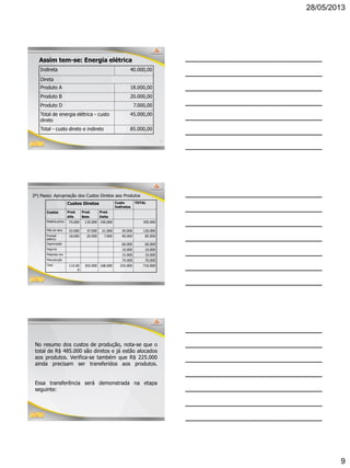 28/05/2013
9
25
Assim tem-se: Energia elétrica
Indireta 40.000,00
Direta
Produto A 18.000,00
Produto B 20.000,00
Produto D 7.000,00
Total de energia elétrica - custo
direto
45.000,00
Total - custo direto e indireto 85.000,00
26
2º) Passo: Apropriação dos Custos Diretos aos Produtos
Custos Diretos Custo
Indiretos
TOTAL
Custos Prod.
Alfa
Prod.
Beta
Prod.
Delta
Matéria-prima 75.000 135.000 140.000 350.000
Mão de obra 22.000 47.000 21.000 30.000 120.000
Energia
elétrica
18.000 20.000 7.000 40.000 85.000
Depreciação 60.000 60.000
Seguros 10.000 10.000
Materiais dvs 15.000 15.000
Manutenção 70.000 70.000
Total 115.00
0
202.000 168.000 225.000 710.000
27
No resumo dos custos de produção, nota-se que o
total de R$ 485.000 são diretos e já estão alocados
aos produtos. Verifica-se também que R$ 225.000
ainda precisam ser transferidos aos produtos.
Essa transferência será demonstrada na etapa
seguinte:
 