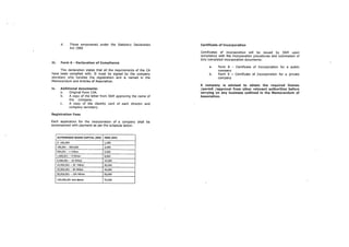 Adm609   Incorporation