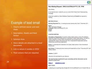 Example of lead email
     1. Clearly defined owner and next
        steps.
     2. Description, Needs and Next
        Action
     3. Solution Area
     4. More details are attached in a lead
        document
     5. Link to where it resides in SFDC
     6. Their actions that are required.



24                                            31/03/2012
 