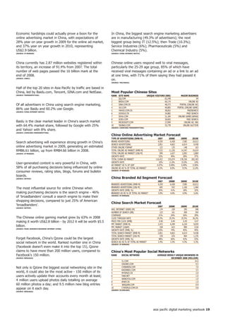 Economic hardships could actually prove a boon for the             In China, the biggest search engine marketing advertisers
online advertising market in China, with expectations of           are in manufacturing (49.3% of advertisers); the next
28% year on year growth in 2009 for the online ad market,          biggest group being IT (12.5%); then Trade (10.3%);
and 37% year on year growth in 2010, representing                  Service Industries (6%); Pharmaceuticals (5%) and
US$2.9 billion.                                                    Chemical Industry (5%).
(SoURCe: jP MoRGAn)                                                (SoURCe: ChinA inteRnet WAtCh)




China currently has 2.87 million websites registered within        Chinese online users respond well to viral messages,
its territory, an increase of 91.4% from 2007. The total           particularly the 25-29 age group, 85% of which have
number of web pages passed the 16 billion mark at the              received viral messages containing an ad or a link to an ad
end of 2008.                                                       at one time, with 71% of them saying they had passed it
(SoURCe: CnniC)
                                                                   on.
                                                                   (SoURCe: tnS/MeDiA)


Half of the top 20 sites in Asia Pacific by traffic are based in
China, led by Baidu.com, Tencent, SINA.com and NetEase.            Most Popular Chinese Sites
(SoURCe: tRenDSSPottinG)                                           RAnK   Site nAMe                    UniqUe ViSitoRS (000)           MAjoR BUSineSS
                                                                   1      QQ.COM                                      62,248                          IM
                                                                   2      BAIDU.COM                                   60,174                   ONLINE AD
Of all advertisers in China using search engine marketing,         3      SINA.COM.CN                                 48,373          PORTAL (ONLINE AD)
                                                                   4      163.COM                                     40,805        PORTAL (ONLINE GAME)
86% use Baidu and 60.2% use Google.                                5      YAHOO.COM.CN                                38,852                  PAIDSEARCH
(SoURCe: ChinA inteRnet WAtCh)
                                                                   6      GOOGLE.CN                                   34,882                 PAID SEARCH
                                                                   7      SOHU.COM                                    31,184         ONLINE GAMES MVAS
                                                                   8      SOSO.COM                                    30,602                 PAID SEARCH
Baidu is the clear market leader in China's search market          9      MICROSOFT.COM                                27,999             ONLINE AD, SNS
with 64.4% market share, followed by Google with 25%               10     TAOBAO.COM                                  25,778             ONLINE AUCTION
                                                                   (SoURCe: CoMSCoRe/tRenDSSPottinG)
and Yahoo! with 8% share.
(SoURCe: CoMSCoRe/tRenDSSPottinG)
                                                                   China online Advertising Market forecast
                                                                   tyPe of ADVeRtiSinG (RMB M)                   2007      2008e       2009e      200e
Search advertising will experience strong growth in China's        BRAND ADVERTISING                             4,559      6,428       7,585     10,013
                                                                   SEARCH ADVERTISING                            2,851      4,663       6,614      9,438
online advertising market in 2009, generating an estimated         OTHER ONLINE FORMAT                             122        135         148        163
RMB6.61 billion, up from RMB4.66 billion in 2008.                  TOTAL ONLINE AD MARKET (RMB M)                7,533     11,226      14,347     19,614
(SoURCe: jP MoRGAn)                                                TOTAL ONLINE AD MARKET (US$ M)                  999      1,627       2,092      2,860
                                                                   GROWTH RATE                                    53%        49%         28%        37%
                                                                   TOTAL CHINA AD MARKET                       116,422    155,074     178,336    203,303
                                                                   GROWTH RATE                                    10%      11.0%       15.0%        14%
User-generated content is very powerful in China, with
                                                                   AD MARKET AS % OF GDP                        0.47%      0.49%       0.49%      0.50%
58% of all purchasing decisions being influenced by online         ONLINE AD AS % OF TOTAL AD MARKET             6.5%       8.0%        9.3%      11.0%
consumer reviews, rating sites, blogs, forums and bulletin         (SoURCe: jP MoRGAn)


boards.
(SoURCe: netPoP)                                                   China Branded Ad Segment forecast
                                                                                                                 2007      2008e       2009e      200e
                                                                   BRANDED ADVERTISING (RMB M)                   4,559      6,428       7,585     10,013
                                                                   BRANDED ADVERTISING (US$ M)                     605        932       1,106      1,460
The most influential source for online Chinese when
                                                                   GROWTH RATE (RMB, %)                           35%        41%         18%        32%
making purchasing decisions is the search engine - 46%             BRANDED AD AS % OF TOTAL AD MARKET            3.9%       4.6%        4.9%       5.6%
of 'broadbanders' consult a search engine to make their            (SoURCe: jP MoRGAn)


shopping decisions, compared to just 25% of American
                                                                   China Search Market forecast
'broadbanders'.                                                                                                  2007      2008e       2009e      200e
(SoURCe: netPoP)
                                                                   AVG. INTERNET USERS (M)                         174        239         295        348
                                                                   NUMBER OF SEARCH (BN)                           123        161         209        254
                                                                   COVERAGE                                       21%        24%         26%        29%
The Chinese online gaming market grew by 63% in 2008               CLICK THROUGH RATE                           24.3%      25.5%       25.5%      26.2%
making it worth US$2.8 billion - by 2012 it will be worth $5.5     PRICE PER CLICK (RMB)                          0.40       0.44        0.45       0.47
                                                                   PPC MARKET (RMB M)                            2,472      4,299       6,234      9,039
billion.                                                           PPC MARKET (US$M)                               328        623         909       1318
(SoURCe: PeARL ReSeARCh/BUSineSS inteRnet ChinA)
                                                                   GROWTH RATE (RMB, %)                          133%        74%         45%        45%
                                                                   TOTAL SEARCH MARKET (RMB M)                   2,851      4,663       6,614      9,438
                                                                   TOTAL SEARCH MARKET (US$ M)                     378        676         964      1,376
Forget Facebook, China's Qzone could be the largest                GROWTH RATE (RMB, %)                           98%        64%         42%        43%
social network in the world. Ranked number one in China            SEARCH AD AS % OF TOTAL AD MARKET
                                                                   (SoURCe: jP MoRGAn)
                                                                                                                 2.4%       3.3%        4.3%       5.3%

(Facebook doesn't even make it into the top 15), Qzone
claims to have more than 200 million users, compared to            China's Most Popular Social networks
Facebook's 150 million.                                            RAnK       SoCiAL netWoRK                    AVeRAGe WeeKLy UniqUe BRoWSeRS in
(SoURCe: WeB2ASiA)                                                                                                         DeCeMBeR 2008 (MiLLion)
                                                                   1          51.COM                                                           14.0
                                                                   2          xIAONEI.COM                                                       9.5
Not only is Qzone the biggest social networking site in the        3          CHINAREN.COM                                                      7.0
                                                                   4          KAIxIN001.COM                                                     3.5
world, it could also be the most active - 150 million of its       5          MYSPACE.CN                                                        2.0
users actively update their accounts every month at least;         6          5460.NET                                                          1.0
                                                                   7          WANGYOU.COM                                                       1.0
4 million users upload photos daily totalling on average           8          IPART.CN                                                          1.0
60 million photos a day; and 9.5 million new blog entries          9          360QUAN.COM                                                       0.9
appear on it each day.                                             10         CYWORLD.COM.CN
                                                                   (SoURCe: CR-nieLSen)
                                                                                                                                                0.8
(SoURCe: WeB2ASiA)




                                                                                                             asia pacific digital marketing yearbook 9
 