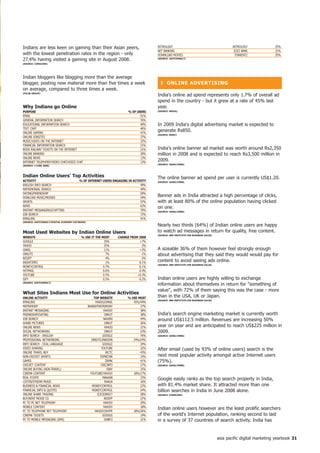 Indians are less keen on gaming than their Asian peers,                                    ASTROLOGY                                            ASTROLOGY             25%
                                                                                           NET BANKING                                           ICICI BANK           31%
with the lowest penetration rates in the region - only                                     DOWNLOAD MOVIES                                        TORRENTZ            35%
27.4% having visited a gaming site in August 2008.                                         (SoURCe: jUxtConSULt)

(SoURCe: CoMSCoRe)




Indian bloggers like blogging more than the average
blogger, posting new material more than five times a week                                    ❚ onLine ADVeRtiSinG
on average, compared to three times a week.
(PULSe GRoUP)
                                                                                           India's online ad spend represents only 1.7% of overall ad
                                                                                           spend in the country - but it grew at a rate of 45% last
Why indians go online                                                                      year.
PURPoSe                                                                      % of USeRS    (SoURCe: MeDiA)

EMAIL                                                                               91%
GENERAL INFORMATION SEARCH                                                          76%
EDUCATIONAL INFORMATION SEARCH                                                      49%    In 2009 India's digital advertising market is expected to
TExT CHAT                                                                           46%
ONLINE GAMING                                                                       41%
                                                                                           generate Rs850.
                                                                                           (SoURCe: WARC)
ONLINE JOBSITES                                                                     37%
MUSIC/VIDEO ON THE INTERNET                                                         32%
FINANCIAL INFORMATION SEARCH                                                        21%
BOOK RAILWAY TICKETS ON THE INTERNET                                                21%    India's online banner ad market was worth around Rs2,350
ONLINE BANKING                                                                      20%    million in 2008 and is expected to reach Rs3,500 million in
ONLINE NEWS                                                                         13%
INTERNET TELEPHONY/VIDEO CHAT/VOICE CHAT                                            13%
                                                                                           2009.
                                                                                           (SoURCe: iAMAi/iMRB)
(SoURCe: i-CUBe 2008)




indian online Users' top Activities                                                        The online banner ad spend per user is currently US$1.20.
ACtiVity                                 % of inteRnet USeRS enGAGinG in ACtiVity          (SoURCe: iAMAi/iMRB)
ENGLISH INFO SEARCH                                                           49%
MATRIMONIAL SEARCH                                                            49%
DATING/FRIENDSHIP                                                             50%
DOWLOAD MUSIC/MOVIES                                                          54%
                                                                                           Banner ads in India attracted a high percentage of clicks,
SPORTS                                                                        57%          with at least 80% of the online population having clicked
NEWS                                                                          63%
                                                                                           on one.
INSTANT MESSANGING/CHATTING                                                   70%          (SoURCe: iAMAi/iMRB)
JOB SEARCH                                                                    72%
EMAILING                                                                      91%
(SoURCe: jUxtConSULt/DiGitAL eConoMy fACtBooK)
                                                                                           Nearly two thirds (64%) of Indian online users are happy
Most Used Websites by indian online Users                                                  to watch ad messages in return for quality, free content.
                                                                                           (SoURCe: iBM inStitUte foR BUSineSS VALUe)
WeBSite                                   % USe it the MoSt            ChAnGe fRoM 2008
GOOGLE                                                   35%                        +7%
YAHOO                                                    25%                         -3%
GMAIL                                                    11%                        +3%    A sizeable 36% of them however feel strongly enough
ORKUTS                                                    7%                         -1%   about advertising that they said they would would pay for
REDIFF                                                    4%                         -5%
INDIATIMES                                                1%                       -0.1%   content to avoid seeing ads online.
                                                                                           (SoURCe: iBM inStitUte foR BUSineSS VALUe)
MONEYCONTROL                                            0.7%                       -0.1%
HOTMAIL                                                 0.6%                       -0.4%
YOUTUBE                                                 0.5%                      +0.3%
SIFY                                                    0.5%                       -0.2%   Indian online users are highly willing to exchange
(SoURCe: jUxtConSULt)
                                                                                           information about themselves in return for something of
                                                                                           value, with 72% of them saying this was the case - more
What Sites indians Most Use for online Activities
onLine ACtiVity                                      toP WeBSite            % USe MoSt     than in the USA, UK or Japan.
                                                                                           (SoURCe: iBM inStitUte foR BUSineSS VALUe)
EMAILING                                              YAHOO/GMAIL              45%/44%
MATRIMONY                                        BHARATMATRIMONY                   37%
INSTANT MESSAGING                                            YAHOO!                38%
FRIENDSHIP/DATING                                             ORKUT                38%     India's search engine marketing market is currently worth
JOB SEARCH                                                   NAUKRI                44%     around US$112.5 million. Revenues are increasing 50%
SHARE PICTURES                                                ORKUT                26%
ONLINE NEWS                                                   YAHOO                21%     year on year and are anticipated to reach US$225 million in
SOCIAL NETWORKING                                             ORKUT                53%     2009.
INFO SEARCH - ENGLISH                                       GOOGLE                 76%     (SoURCe: iAMAi/iMRB)
PROFESSIONAL NETWORKING                             ORKUT/LINKEDIN             24%/24%
INFO SEARCH - OCAL LANGUAGE                                 GOOGLE                 34%
VIDEO SHARING                                              YOUTUBE                 32%     After email (used by 93% of online users) search is the
ONLINE TRAVEL BUY                                              IRCTC               43%
NON-CRICKET SPORTS                                        ESPNSTAR                 19%     next most popular activity amongst active Internet users
GAMES                                                          ZAPAK               41%     (75%).
CRICKET CONTENT                                            CRICINFO                27%     (SoURCe: iAMAi/iMRB)
ONLINE BUYING (NON-TRAVEL)                                      EBAY               25%
CINEMA CONTENT                                     YOUTUBE/YAHOO!              18%/17%
REAL ESTATE                                                 MAKAAN                 23%     Google easily ranks as the top search property in India,
LISTEN/STREAM MUSIC                                           RAAGA                16%
BUSINESS  FINANCIAL NEWS                           MONEYCONTROL                   22%     with 81.4% market share. It attracted more than one
FINANCIAL INFO  QUOTES                             MONEYCONTROL                   24%     billion searches in India in June 2008 alone.
ONLINE SHARE TRADING                                    ICICIDIRECT                28%     (SoURCe: CoMSCoRe)
BUY/RENT MOVIE CD                                             REDIFF               27%
PC TO PC NET TELEPHONY                                       YAHOO!                29%
MOBILE CONTENT                                               YAHOO!                18%
                                                                                           Indian online users however are the least prolific searchers
PC TO TELEPHONE NET TELEPHONY                         YAHOO!/SKYPE             28%/26%
CINEMA TICKETS                                              GOOGLE                 19%     of the world's Internet population, ranking second to last
PC TO MOBILE MESSAGING (SMS)                                 160BY2                21%     in a survey of 37 countries of search activity. India has


                                                                                                                                        asia pacific digital marketing yearbook 
 