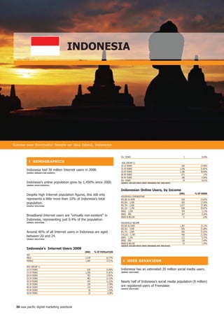 inDoneSiA




Sunrise over Borobudur Temple on Java Island, Indonesia


                                                                             55+ YEARS                                                   1        0.03%

          ❚ DeMoGR APhiCS                                                     AGE (GROUP 2)
                                                                             10-14 YEARS                                               630       15.96%
                                                                             15-19 YEARS                                             1,256       31.81%
        Indonesia had 30 million Internet users in 2008.                     20-29 YEARS                                             1,186       30.04%
        (SoURCe: ReSeARCh AnD MARKetS)
                                                                             30-39 YEARS                                               671          17%
                                                                             40-49 YEARS                                               180        4.56%
                                                                             50+ YEARS                                                  24        0.61%
        Indonesia's online population grew by 1,450% since 2000.             (SoURCe: nieLSen MeDiA inDex inDoneSiA/Mix 2008 WAVe)
        (SoURCe: APjiii/SynoVAte)


                                                                             indonesian online Users, by income
                                                                                                                                     (000)   % of USeRS
        Despite high Internet population figures, this still only            HOUSEHOLD ExPENDITURE
        represents a little more than 10% of Indonesia's total               IR3,501  OVER                                            618       15.65%
        population.                                                          IR2,501 - 3,500                                           693       17.55%
        (SoURCe: oGiLVyone)                                                  IR1,751 - 2,500                                         1,077       27.28%
                                                                             IR1,251 - 1,750                                           828       20.97%
                                                                             IR901 - 1,250                                             454        11.5%
                                                                             IR601 - 900                                               207        5.24%
        Broadband Internet users are virtually non-existent in             IR600  BELOW                                              71         1.8%
        Indonesia, representing just 0.4% of the population.
        (SoURCe: oGiLVyone)                                                  HOUSEHOLD INCOME
                                                                             IR3,501  OVER                                          1,387       35.13%
                                                                             IR2,501 - 3,500                                           856       21.68%
        Around 40% of all Internet users in Indonesia are aged               IR1,751 - 2,500                                           830       21.02%
                                                                             I R1,251 - 1,750                                          456       11.55%
        between 20 and 24.                                                   IR901 - 1,250                                             212        5.37%
        (SoURCe: oGiLVyone)
                                                                             IR601 - 900                                               136        3.44%
                                                                             IR600  BELOW                                              53        1.34%
                                                                             (SoURCe: nieLSen MeDiA inDex inDoneSiA/Mix 2008 WAVe)
        indonesia's internet Users 2008
                                                  (000)   % of PoPULAtion
        SEx
        MALE                                      2,478             62.77%
        FEMALE                                    1,469             37.21%     ❚ USeR BehAVioUR
        AGE (GROUP 1)
        10-14 YEARS                                 630             15.96%   Indonesia has an estimated 20 million social media users.
        15-19 YEARS                               1,256             31.81%   (SoURCe: oGiLVyone)

        20-24 YEARS                                 703             17.81%
        25-29 YEARS                                 483             12.23%
        30-34 YEARS                                 443             11.22%   Nearly half of Indonesia's social media population (9 million)
        35-39 YEARS                                 228              5.78%
        40-44 YEARS                                 124              3.14%
                                                                             are registered users of Friendster.
                                                                             (SoURCe: oGiLVyone)
        45-49 YEARS                                  56              1.42%
        50-54 YEARS                                  23              0.58%




 6 asia pacific digital marketing yearbook
 