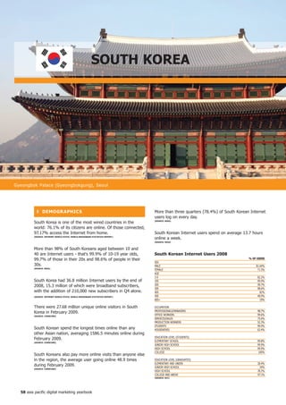 SoUth KoReA




Gyeongbok Palace (Gyeongbokgung), Seoul




           ❚ DeMoGR APhiCS                                                   More than three quarters (78.4%) of South Korean Internet
                                                                             users log on every day.
         South Korea is one of the most wired countries in the               (SoURCe: niDA)


         world: 76.1% of its citizens are online. Of those connected,
         97.17% access the Internet from home.                               South Korean Internet users spend on average 13.7 hours
         (SoURCe: inteRnet WoRLD StAtS/ WoRLD BRoADBAnD StAtiStiCS RePoRt)
                                                                             online a week.
                                                                             (SoURCe: niDA)


         More than 98% of South Koreans aged between 10 and
         40 are Internet users - that's 99.9% of 10-19 year olds,            South Korean internet Users 2008
         99.7% of those in their 20s and 98.6% of people in their                                                            % of USeRS
                                                                             SEx
         30s.                                                                MALE                                                81.64%
         (SoURCe: niDA)
                                                                             FEMALE                                               71.5%
                                                                             AGE
                                                                             3-9                                                  82.2%
         South Korea had 36.8 million Internet users by the end of           10S                                                  99.9%
         2008, 15.3 million of which were broadband subscribers,             20S                                                  99.7%
                                                                             30S                                                  98.6%
         with the addition of 210,000 new subscribers in Q4 alone.           40S                                                    82%
         (SoURCe: inteRnet WoRLD StAtS/ WoRLD BRoADBAnD StAtiStiCS RePoRt)   50S                                                  48.9%
                                                                             60S+                                                   19%

         There were 27.68 million unique online visitors in South            OCCUPATION
                                                                             PROFESSIONALS/MANAGERS                               98.7%
         Korea in February 2009.
         (SoURCe: CoMSCoRe)
                                                                             OFFICE WORKERS                                       99.6%
                                                                             SERVICES/SALES                                       75.6%
                                                                             PRODUCTION WORKERS                                   52.3%
                                                                             STUDENTS                                             99.9%
         South Korean spend the longest times online than any                HOUSEWIVES                                           63.4%
         other Asian nation, averaging 1586.5 minutes online during
                                                                             EDUCATION LEVEL (STUDENTS)
         February 2009.                                                      ELEMENTARY SCHOOL                                    99.8%
         (SoURCe: CoMSCoRe)
                                                                             JUNIOR HIGH SCHOOL                                   99.9%
                                                                             HIGH SCHOOL                                          99.9%
                                                                             COLLEGE                                               100%
         South Koreans also pay more online visits than anyone else
         in the region, the average user going online 48.9 times             EDUCATION LEVEL (GRADUATES)
                                                                             ELEMENTARY AND UNDER                                 28.4%
         during February 2009.                                               JUNIOR HIGH SCHOOL                                     34%
         (SoURCe: CoMSCoRe)
                                                                             HIGH SCHOOL                                          78.2%
                                                                             COLLEGE AND ABOVE                                    97.1%
                                                                             (SoURCe: KCC)




  58 asia pacific digital marketing yearbook
 