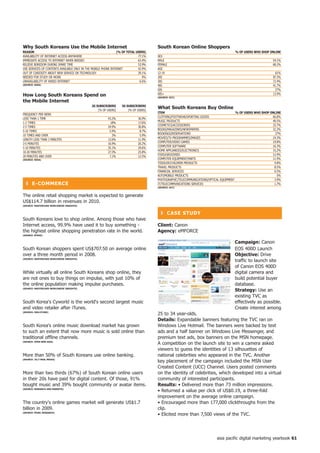 Why South Koreans Use the Mobile internet                                            South Korean online Shoppers
ReASon                                                          (% of totAL USeRS)                                                  % of USeRS Who ShoP onLine
AVAILABILITY OF INTERNET ACCESS ANYWHERE                                     77.1%   SEx
IMMEDIATE ACCESS TO INTERNET WHEN NEEDED                                     63.4%   MALE                                                                   54.1%
RELIEVE BOREDOM DURING SPARE TIME                                            53.9%   FEMALE                                                                 68.2%
USE SERVICES OF CONTENTS AVAILABLE ONLY IN THE MOBILE PHONE INTERNET         42.9%   AGE
OUT OF CURIOSITY ABOUT NEW SERVICE OR TECHNOLOGY                             29.1%   12-19                                                                    61%
NEEDED FOR STUDY OR WORK                                                        9%   20S                                                                    87.3%
UNAVAILABILITY OF WIRED INTERNET                                              6.6%   30S                                                                    72.4%
(SoURCe: niDA)                                                                       40S                                                                    41.7%
                                                                                     50S                                                                      27%
how Long South Koreans Spend on                                                      60S+                                                                   13.9%
                                                                                     (SoURCe: KCC)
the Mobile internet
                                             2G SUBSCRiBeRS      G SUBSCRiBeRS
                                                 (% OF USERS)        (% OF USERS)
                                                                                     What South Koreans Buy online
                                                                                     iteM                                              % of USeRS Who ShoP onLine
FREQUENCY PER WEEK
                                                                                     CLOTHING/FOOTWEAR/SPORTING GOODS                                       66.8%
LESS THAN 1 TIME                                        43.2%               36.9%
                                                                                     MUSIC PRODUCTS                                                         49.5%
1-2 TIMES                                                 18%               17.6%
                                                                                     COSMETICS/ACCESSORIES                                                  32.7%
2-5 TIMES                                               29.9%               30.8%
                                                                                     BOOKS/MAGAZINES/NEWSPAPERS                                             32.2%
5-10 TIMES                                               5.9%                8.7%
                                                                                     BOOKINGS/RESERVATIONS                                                    27%
10 TIMES AND OVER                                          3%                5.9%
                                                                                     MOVIES/TV PROGRAMMES/IMAGES                                            24.3%
LENGTH LESS THAN 3 MINUTES                              13.6%               11.9%
                                                                                     COMPUTER/VIDEO GAMES                                                   19.8%
3-5 MINUTES                                             16.9%               20.2%
                                                                                     COMPUTER SOFTWARE                                                      16.3%
5-10 MINUTES                                            35.1%               29.6%
                                                                                     HOME APPLIANCES/ELECTRONICS                                            15.2%
10-20 MINUTES                                           27.3%               25.8%
                                                                                     FOOD/GROCERIES                                                         12.9%
20 MINUTES AND OVER                                      7.1%               12.5%
(SoURCe: niDA)                                                                       COMPUTER EQUIPMENT/PARTS                                               11.9%
                                                                                     TODDLER/CHILDREN PRODUCTS                                               9.8%
                                                                                     TRAVEL PRODUCTS                                                         8.5%
                                                                                     FINANCIAL SERVICES                                                      6.5%
                                                                                     AUTOMOBILE PRODUCTS                                                       5%
                                                                                     PHOTOGRAPHIC/TELECOMMUNICATIONS/OPTICAL EQUIPMENT                       3.9%
  ❚ e-CoMMeRCe                                                                       IT/TELECOMMUNICATIONS SERVICES                                          1.7%
                                                                                     (SoURCe: KCC)



The online retail shopping market is expected to generate
US$114.7 billion in revenues in 2010.
(SoURCe: MASteRCARD WoRLDWiDe inSiGhtS)


                                                                                       ❚ CASe StUDy
South Koreans love to shop online. Among those who have
Internet access, 99.9% have used it to buy something -                               Client: Canon
the highest online shopping penetration rate in the world.                           Agency: eMFORCE
(SoURCe: BtRAx)


                                                                                                                                    Campaign: Canon
South Korean shoppers spent US$707.50 on average online                                                                             EOS 400D Launch
over a three month period in 2008.                                                                                                  objective: Drive
(SoURCe: MASteRCARD WoRLDWiDe inSiGhtS)
                                                                                                                                    traffic to launch site
                                                                                                                                    of Canon EOS 400D
While virtually all online South Koreans shop online, they                                                                          digital camera and
are not ones to buy things on impulse, with just 10% of                                                                             build potential buyer
the online population making impulse purchases.                                                                                     database.
(SoURCe: MASteRCARD WoRLDWiDe inSiGhtS)
                                                                                                                                    Strategy: Use an
                                                                                                                                    existing TVC as
South Korea's Cyworld is the world's second largest music                                                                           effectively as possible.
and video retailer after iTunes.                                                                                                    Create interest among
(SoURCe: oGiLVyone)
                                                                                     25 to 34 year-olds.
                                                                                     Details: Expandable banners featuring the TVC ran on
South Korea's online music download market has grown                                 Windows Live Hotmail. The banners were backed by text
to such an extent that now more music is sold online than                            ads and a half banner on Windows Live Messenger, and
traditional offline channels.                                                        premium text ads, box banners on the MSN homepage.
(SoURCe: oPen WeB ASiA)
                                                                                     A competition on the launch site to win a camera asked
                                                                                     viewers to guess the identities of 13 silhouettes of
More than 50% of South Koreans use online banking.                                   national celebrities who appeared in the TVC. Another
(SoURCe: 24/7 ReAL MeDiA)
                                                                                     key placement of the campaign included the MSN User
                                                                                     Created Content (UCC) Channel. Users posted comments
More than two thirds (67%) of South Korean online users                              on the identity of celebrities, which developed into a virtual
in their 20s have paid for digital content. Of those, 91%                            community of interested participants.
bought music and 39% bought community or avatar items.                               Results: • Delivered more than 73 million impressions.
(SoURCe: ReSeARCh AnD MARKetS)
                                                                                     • Returned a value per click of US$0.19, a three-fold
                                                                                     improvement on the average online campaign.
The country's online games market will generate US$1.7                               • Encouraged more than 177,000 clickthroughs from the
billion in 2009.                                                                     clip.
(SoURCe: PeARL ReSeARCh)
                                                                                     • Elicited more than 7,500 views of the TVC.




                                                                                                                         asia pacific digital marketing yearbook 6
 