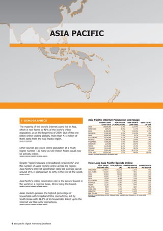 ASiA PACifiC




          ❚ DeMoGR APhiCS                                                Asia Pacific internet Population and Usage
                                                                                     inteRnet USeRS    PenetRAtion               USeR GRoWth         USeRS (% of)
                                                                                        LAteSt DAtA (% PoPULAtion)                 (2000-2008)            in ASiA
        The majority of the world's Internet users live in Asia,         CHINA            298,000,000         22.4%                    1,224.4%              45.8%
                                                                         HONG KONG          4,878,713         69.5%                      113.7%               0.8%
        which is now home to 41% of the world's online                   INDIA             81,000,000          7.1%                    1,520.0%              12.5%
        population, as at the beginning of 2009. Out of the one          INDONESIA         25,000,000         10.5%                    1,150.0%               3.8%
        billion online visitors globally, more than 431 million of       JAPAN             94,000,000         73.8%                       99.7%              14.5%
                                                                         SOUTH KOREA       36,794,800         76.1%                       93.3%               5.7%
        them come from the Asia Pacific region.                          MALAYSIA          15,868,000         62.8%                      328.9%               2.4%
        (SoURCe: CoMSCoRe)
                                                                         PHILIPPINES       14,000,000         14.6%                      600.0%               2.2%
                                                                         SINGAPORE          3,104,900         67.4%                      158.7%               0.5%
                                                                         TAIWAN            15,140,000         66.1%                      141.9%               2.3%
        Other sources put Asia's online population at a much             THAILAND          13,416,000         20.5%                      483.3%               2.1%
        higher number - as many as 530 million Asians could now          VIETNAM           20,834,401         24.2%                   10,317.2%               3.2%
                                                                         TOTAL ASIA       650,361,843         17.2%                      469.0%             100.0%
        be actively online.                                              (SoURCe: inteRnetWoRLDStAtS DeCeMBeR 2008)
        (SoURCe: DiGitAL eConoMy fACtBooK 2008/9)




        Despite rapid increases in broadband connectivity and          how Long Asia Pacific Spends online
        the number of users coming online across the region,                           totAL UniqUe     totAL MinUteS       AVeRAGe MinUteS       AVeRAGe ViSitS
                                                                                      ViSitoRS (000)               (M)           PeR ViSitoR         PeR ViSitoR
        Asia Pacific's Internet penetration rates still average out at   WORLDWIDE          1,078,911         1,442,534                1,337.0               44.3
        around 15% in comparison to 30% in the rest of the world.        ASIA PACIFIC         431,091           412,611                  957.1               34.1
        (SoURCe: BtRAx )                                                 CHINA                187,822           155,039                  825.5               34.2
                                                                         JAPAN                 62,052            60,777                  979.5               36.1
                                                                         INDIA                 32,930            18,988                  576.6               19.8
        Asia Pacific's online penetration rate is the second lowest in   SOUTH KOREA           27,685            43,923                1,586.5               49.8
                                                                         AUSTRALIA             11,921            13,561                1,137.5               35.3
        the world on a regional basis, Africa being the lowest.          TAIWAN                11,192            10,906                  974.4               32.1
        (SoURCe: DiGitAL eConoMy fACtBooK 2008/9)
                                                                         MALAYSIA               9,033             7,441                  823.7               25.9
                                                                         HONG KONG              3,814             4,234                1,110.1               35.9
                                                                         SINGAPORE              2,523             3,144                1,245.9               35.5
        Asian markets possess the highest percentage of                  NEW ZEALAND            2,414             2,004                  830.2               29.2
                                                                         SoURCe: CoMSCoRe MeDiA MetRix; feBRUARy 2009; AUDienCe: ALL PeRSonS 5+ At hoMe/WoRK
        households with broadband fibre connections, led by              LoCAtionS)

        South Korea with 31.4% of its households linked up to the
        Internet via fibre-optic connections.
        (SoURCe: DiGitAL eConoMy fACtBooK 2008/9)




6 asia pacific digital marketing yearbook
 